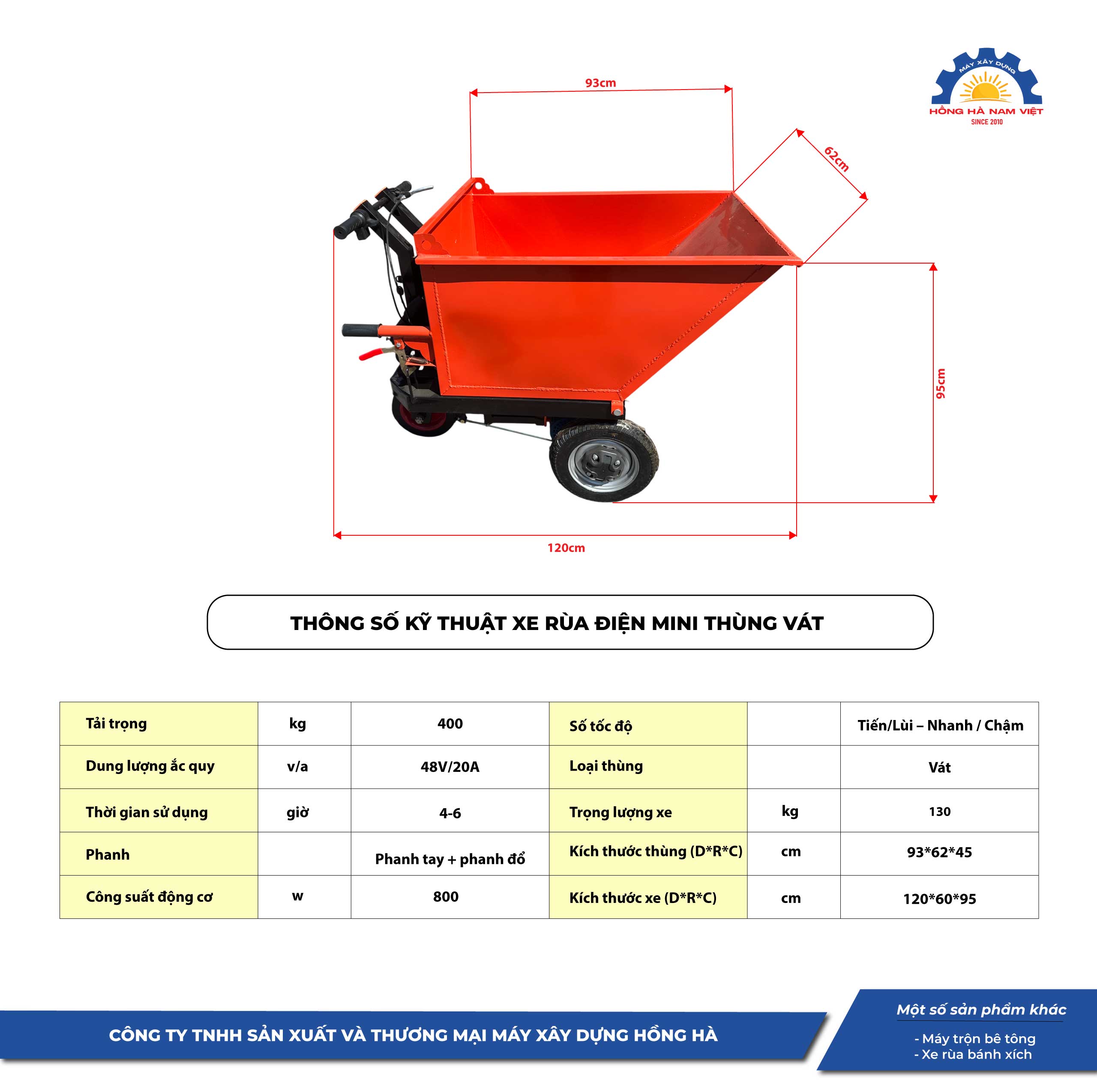 Thông số xe rùa điện mini thùng vát hồng hà